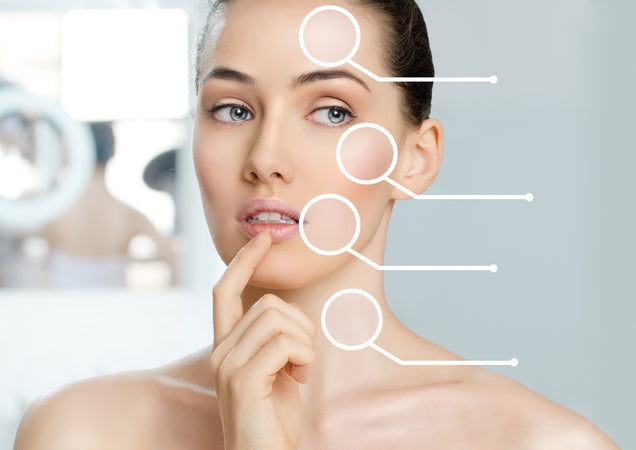Your Pigmentation And How It Relates to Skin Care